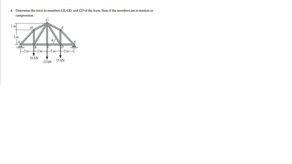 Solved Determine the force in members GF, GD, and CD of the | Chegg.com