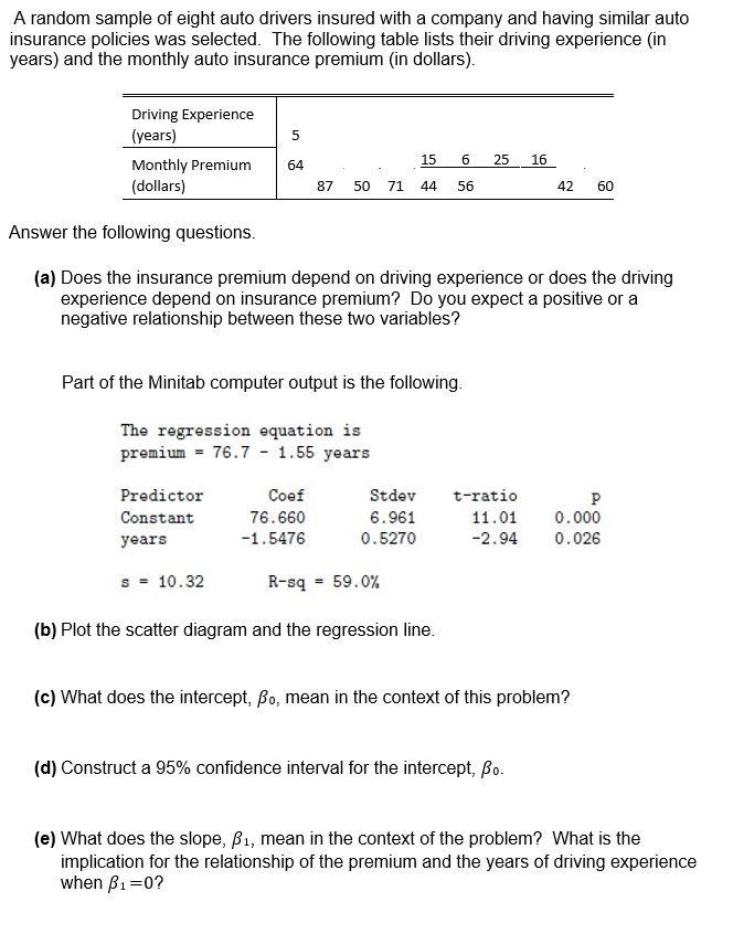 Solved A random sample of eight auto drivers insured with a | Chegg.com