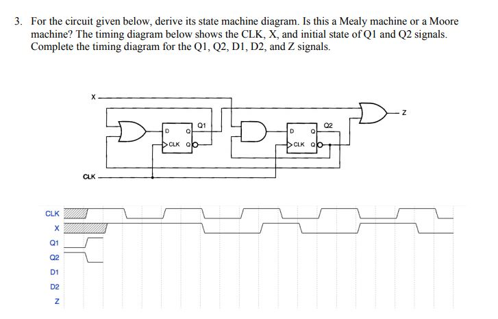 Solved 3. For the circuit given below, derive its state | Chegg.com