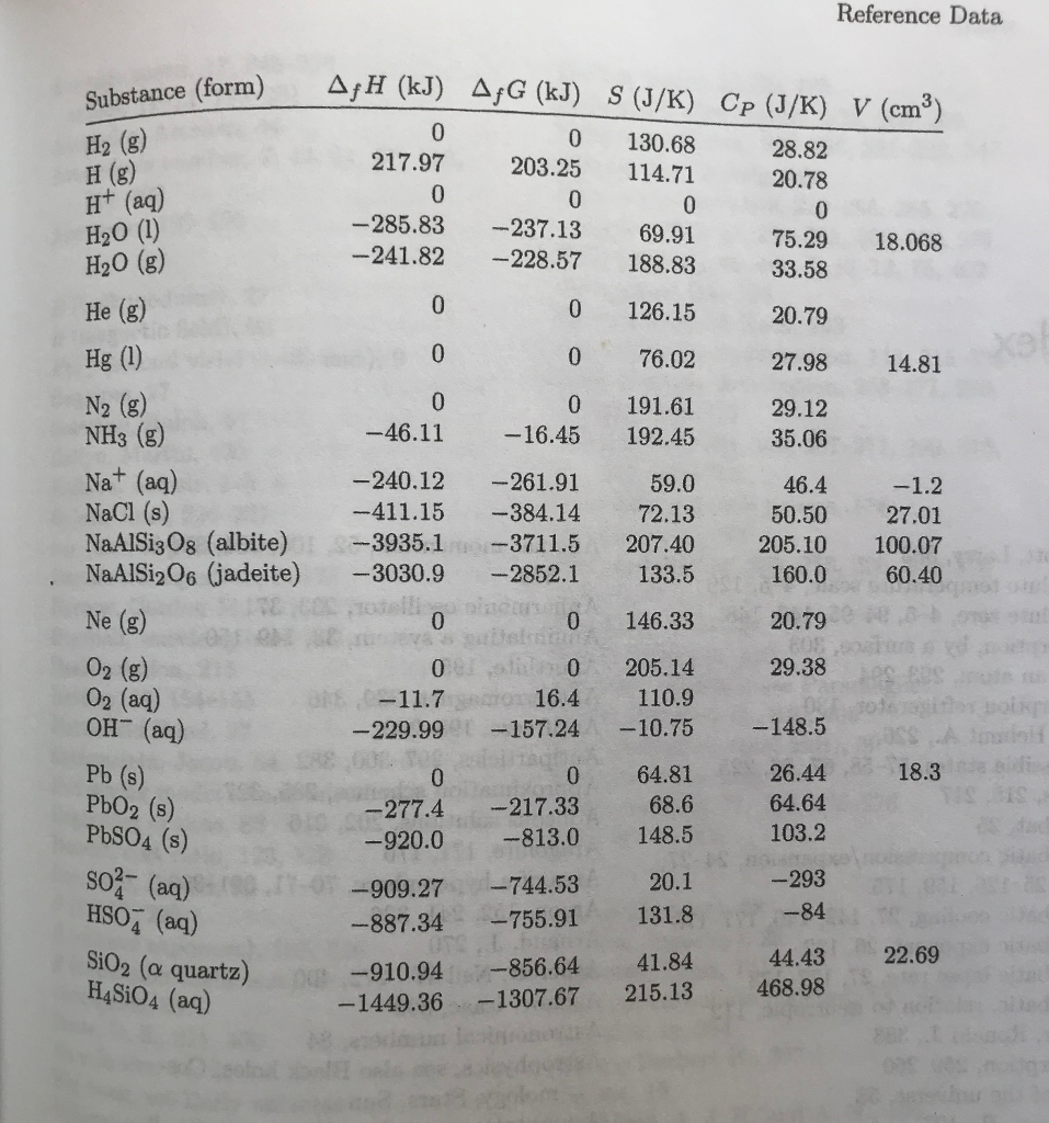 calculate-the-latent-heat-of-vaporization-for-1-mole-chegg