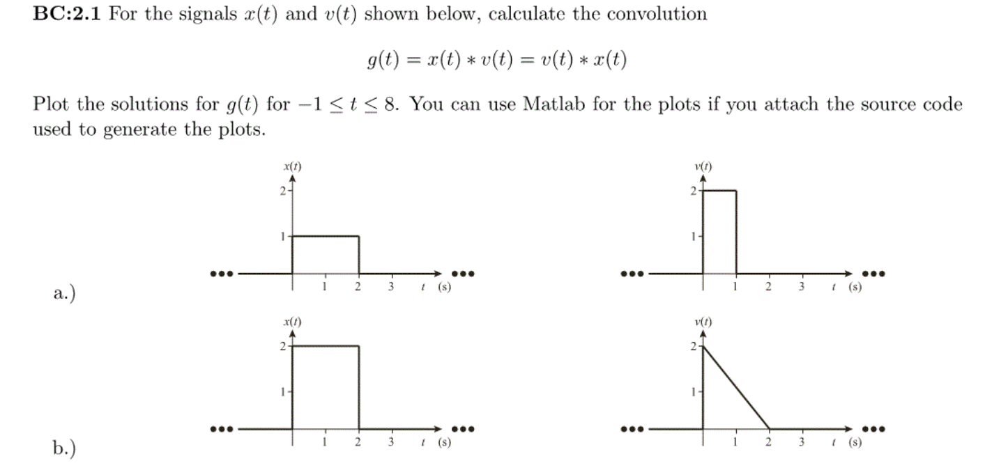 Solved For the signals x(t) and u(t) shown below, calculate | Chegg.com