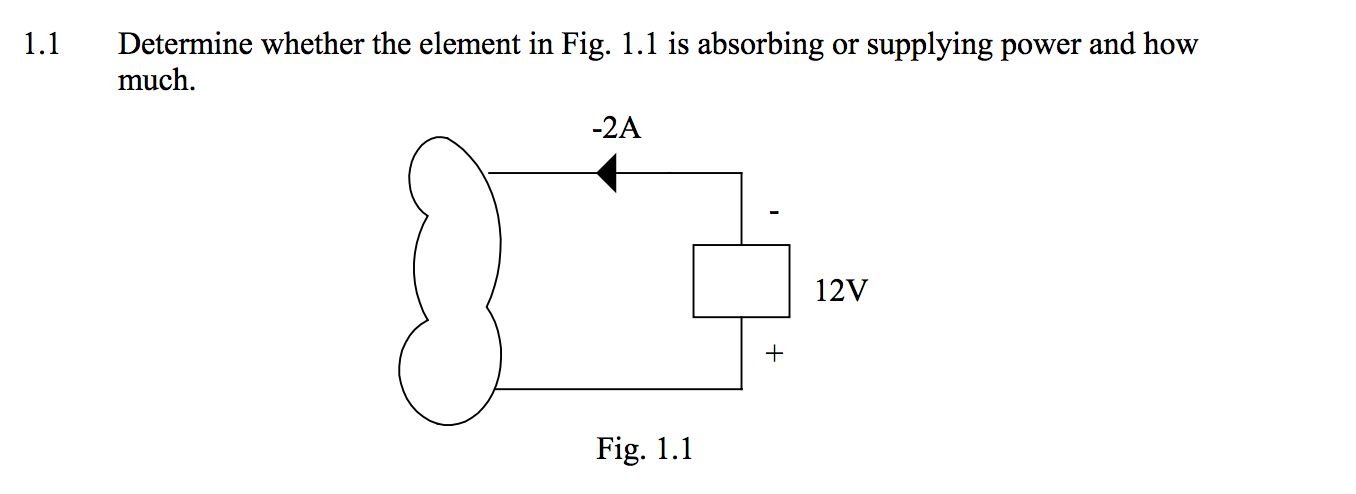 Solved Determine whether the element in Fig. 1.1 is | Chegg.com