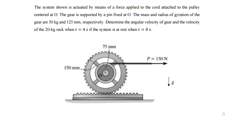 Solved The system shown is actuated by means of a force | Chegg.com