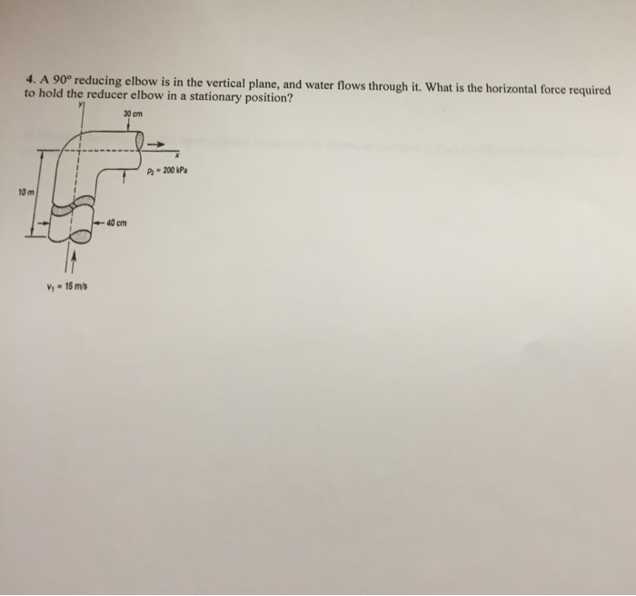 Solved A 90 degree reducing elbow is in the vertical plane, | Chegg.com
