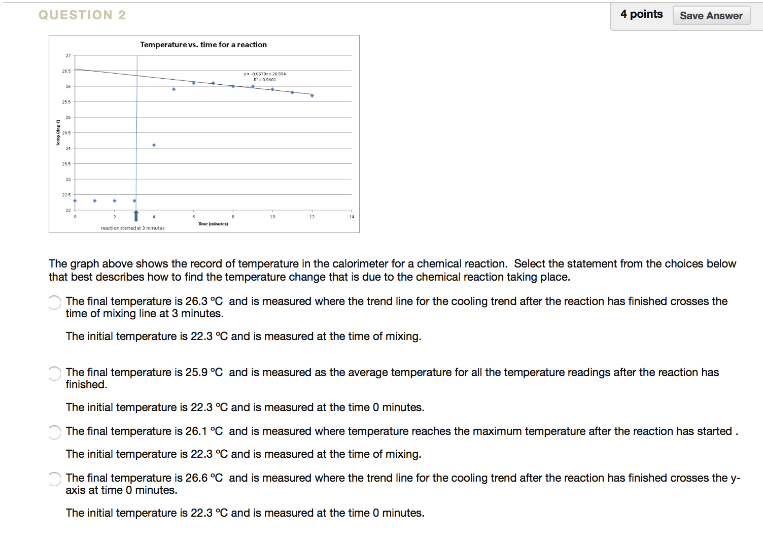 Solved QUESTION 2 4 pointsSave Answer Temperature vs. time