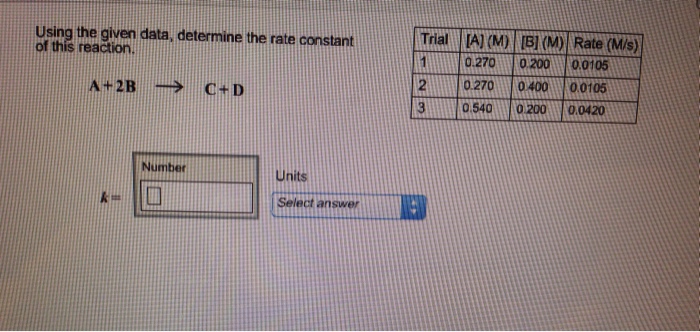 Solved Using the given data, determine the rate constant of | Chegg.com