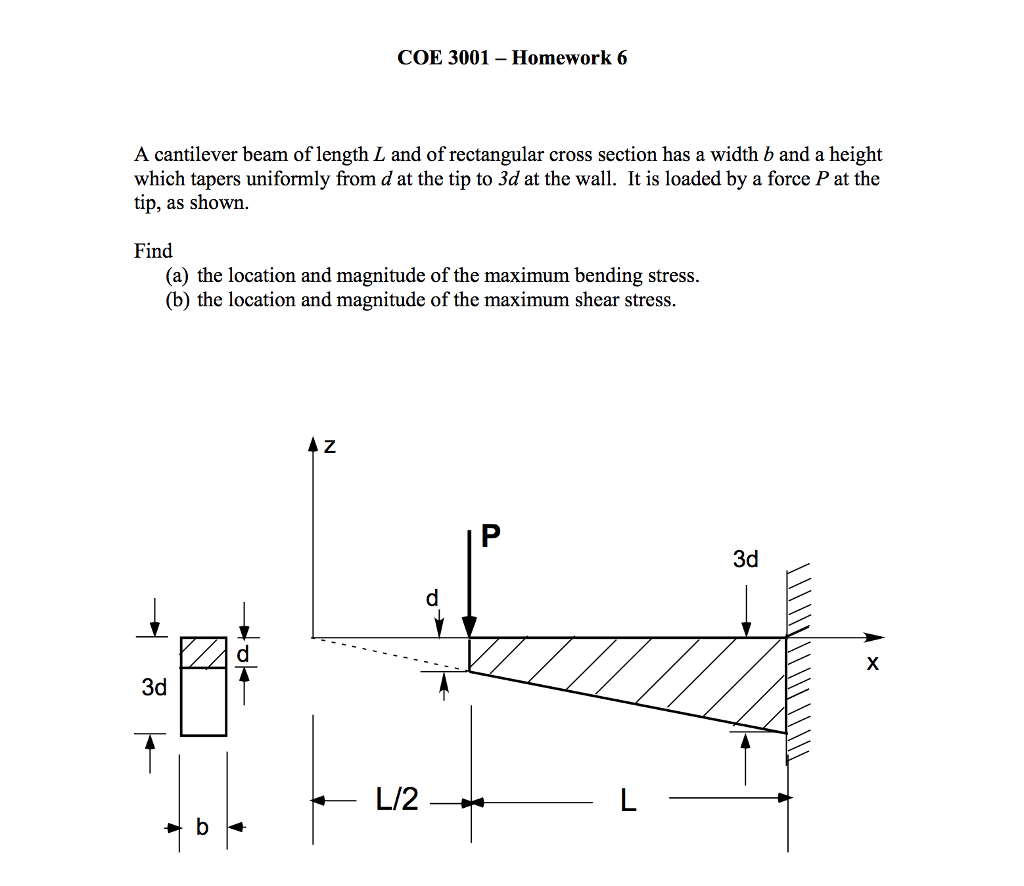 Solved A cantilever beam of length L and of rectangular