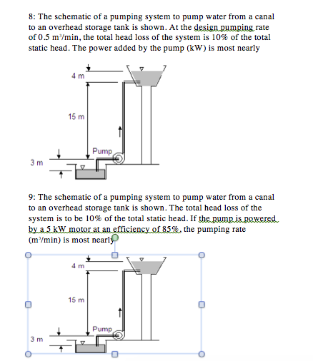 Water Storage Tank Pump System