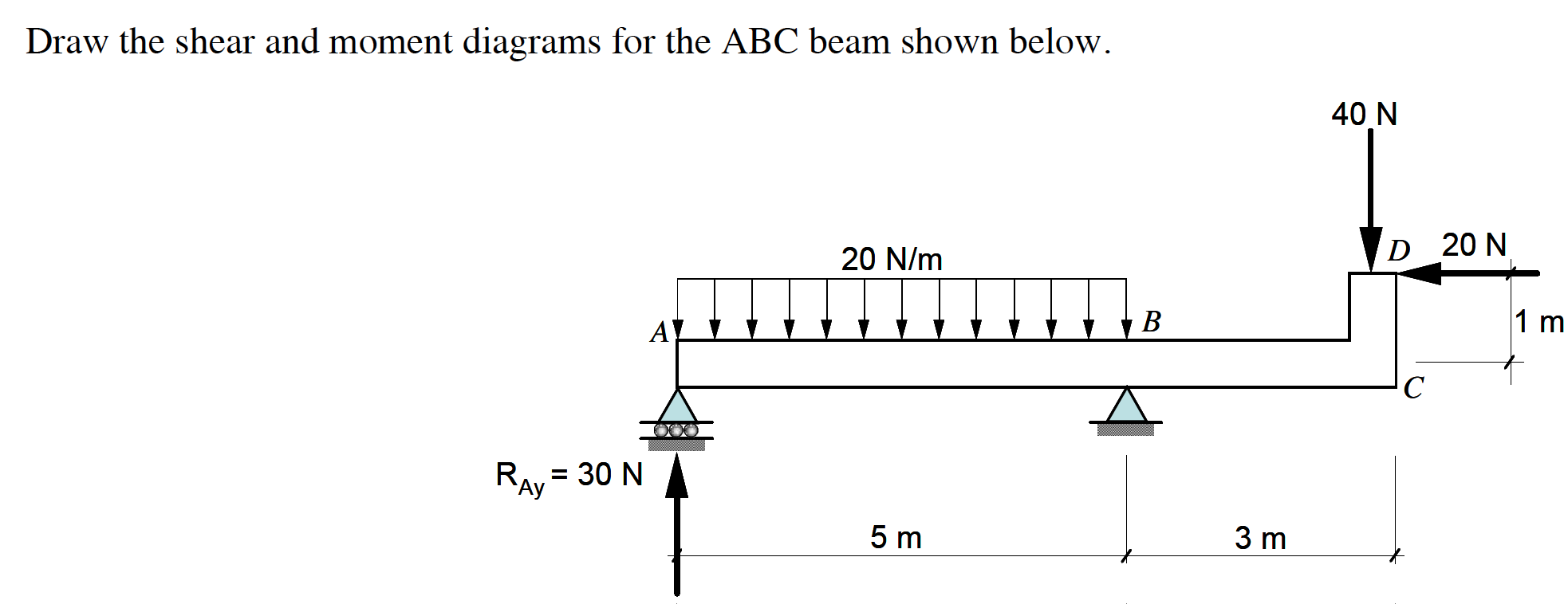 Solved Please solve this problem, | Chegg.com