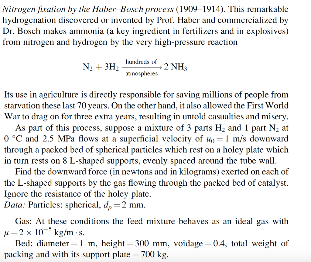 Nitrogen fixation by the HaberBosch process
