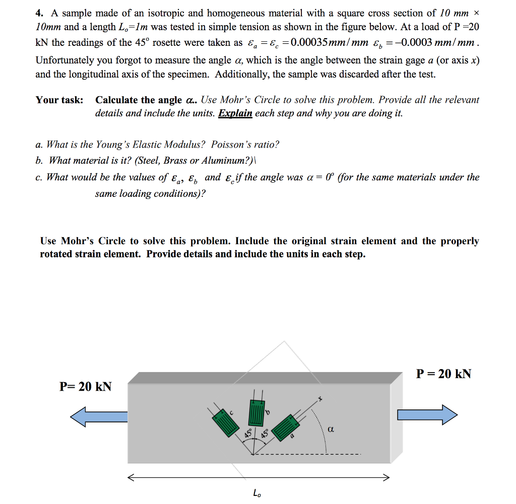 Solved A sample made of an isotropic and homogeneous | Chegg.com