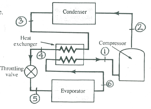 Solved A refrigerated cooler is to be maintained at 480 R in | Chegg.com