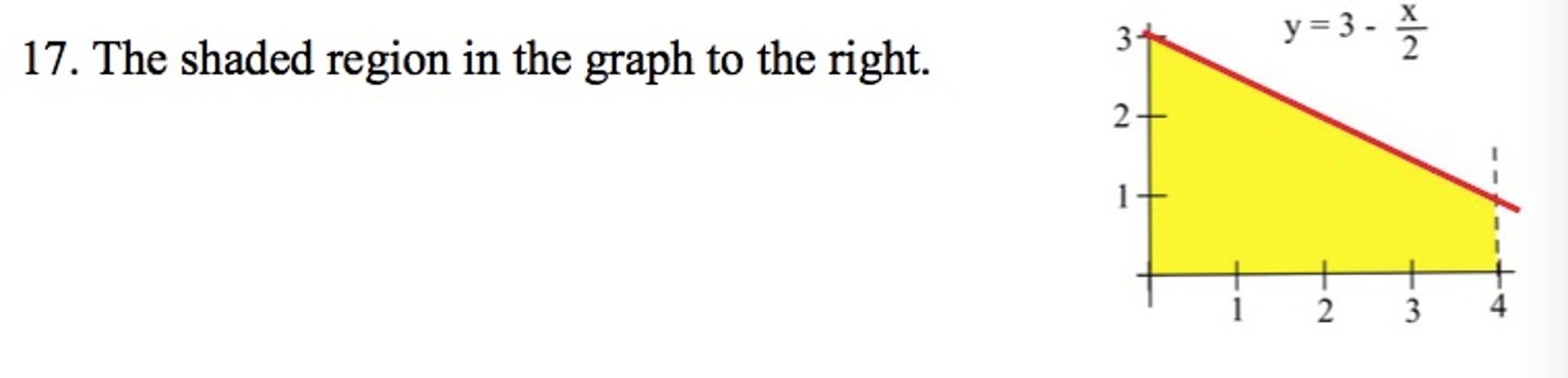 solved-the-shaded-region-in-the-graph-to-the-right-chegg