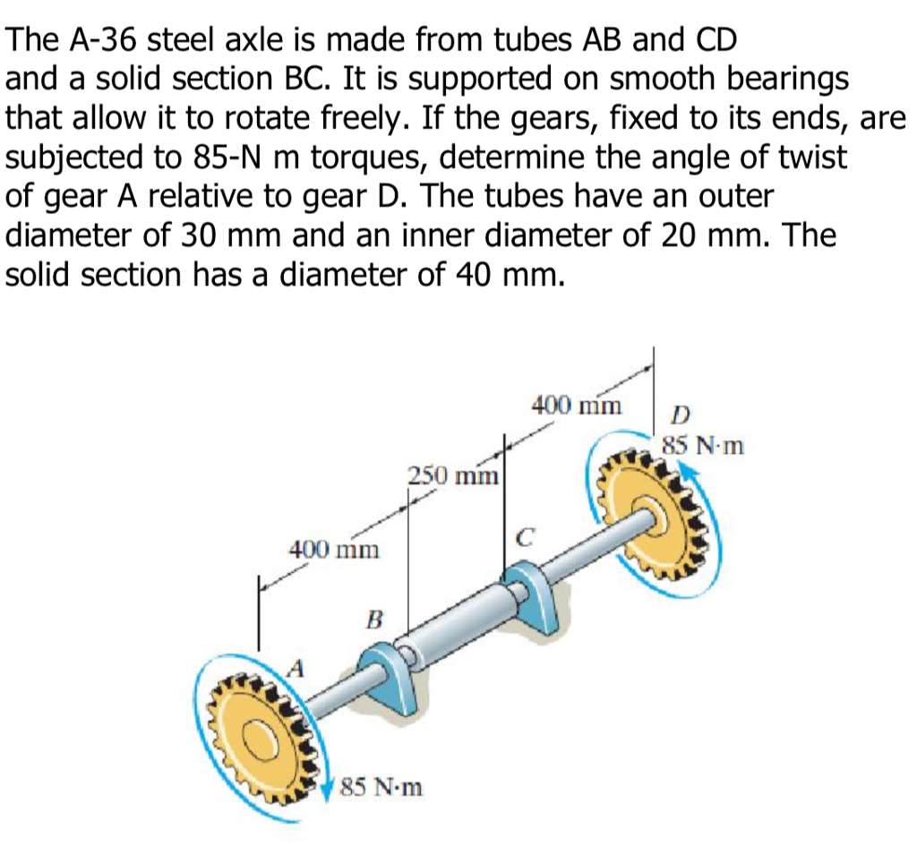 Solved The A36 steel axle is made from tubes AB and CD and