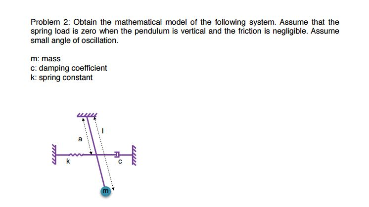 Solved Obtain The Mathematical Model Of The Following | Chegg.com