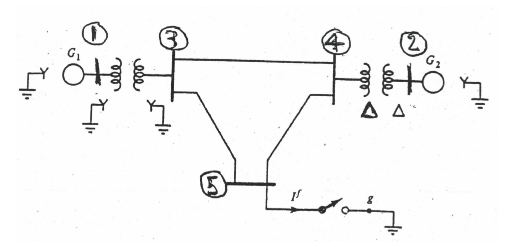 Solved For phase 'a' to ground fault at bus 5 with a fault | Chegg.com