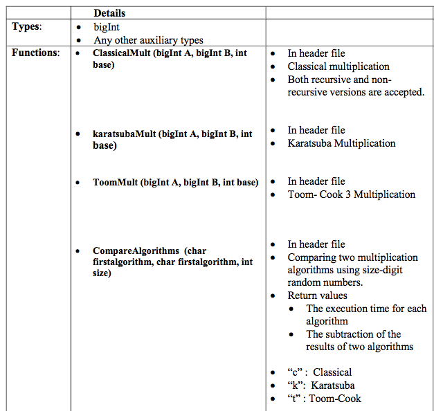 solved-i-need-help-figuring-out-how-to-create-a-header-file-chegg