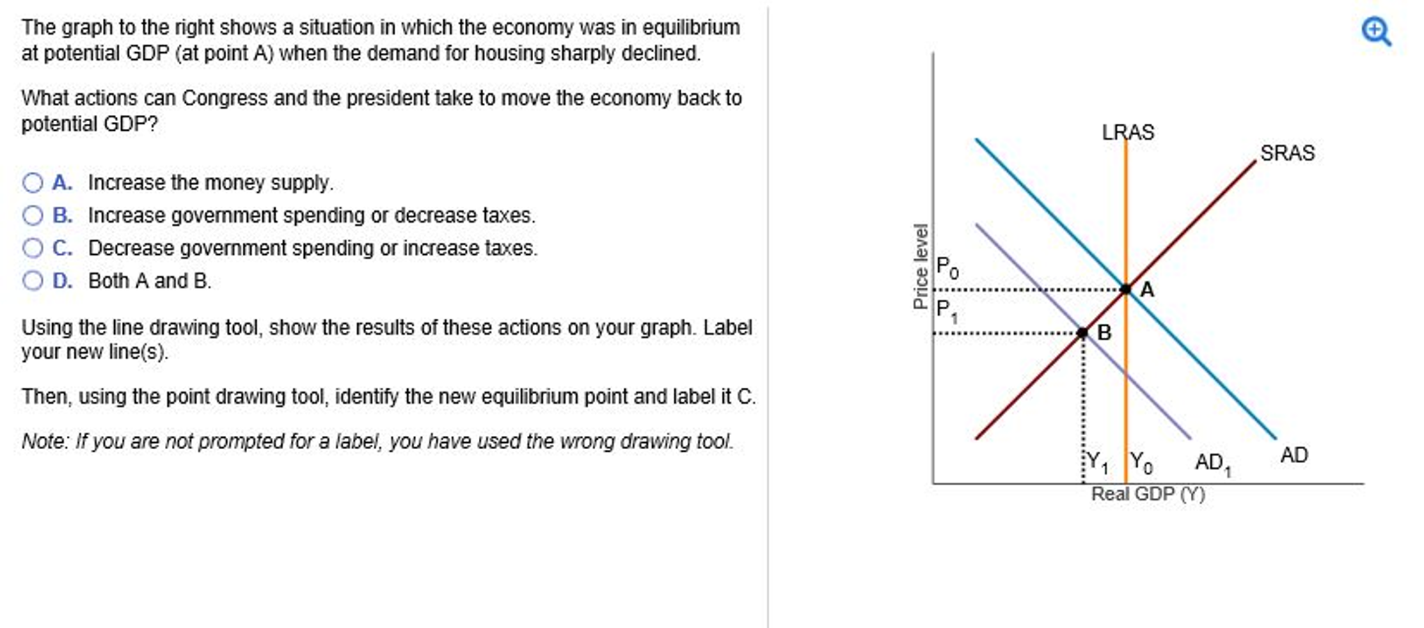 Solved The graph to the right shows a situation in which the | Chegg.com