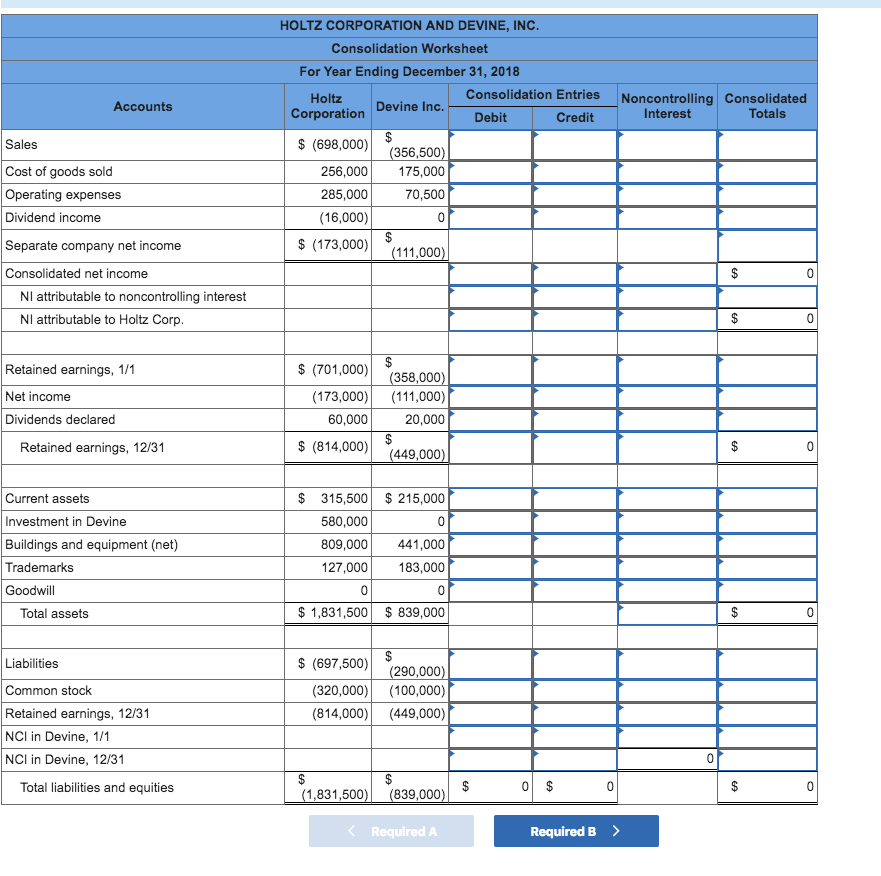 Solved The Holtz Corporation acquired 80 percent of the | Chegg.com