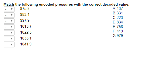 Solved Match the following encoded pressures with the | Chegg.com