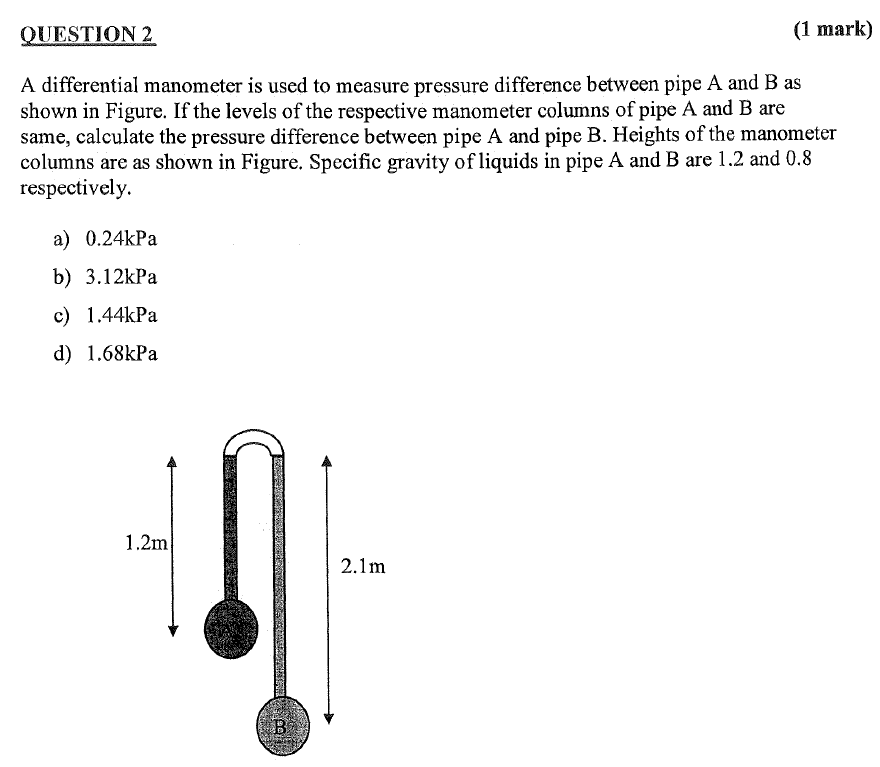 QUESTION 2 (1 mark) A differential manometer is used