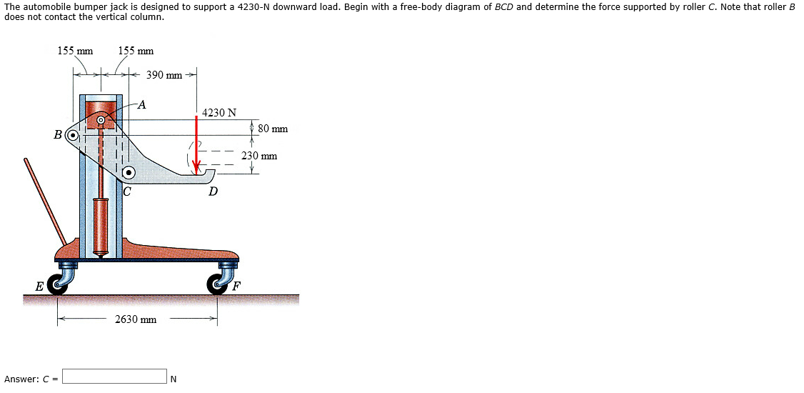Solved The automobile bumper jack is designed to support a
