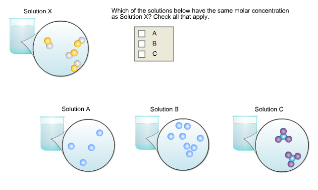 Solved Which Of The Solutions Below Have The Same Molar C Chegg Solved Which Of The Solutions Below Have The Same Molar C Chegg