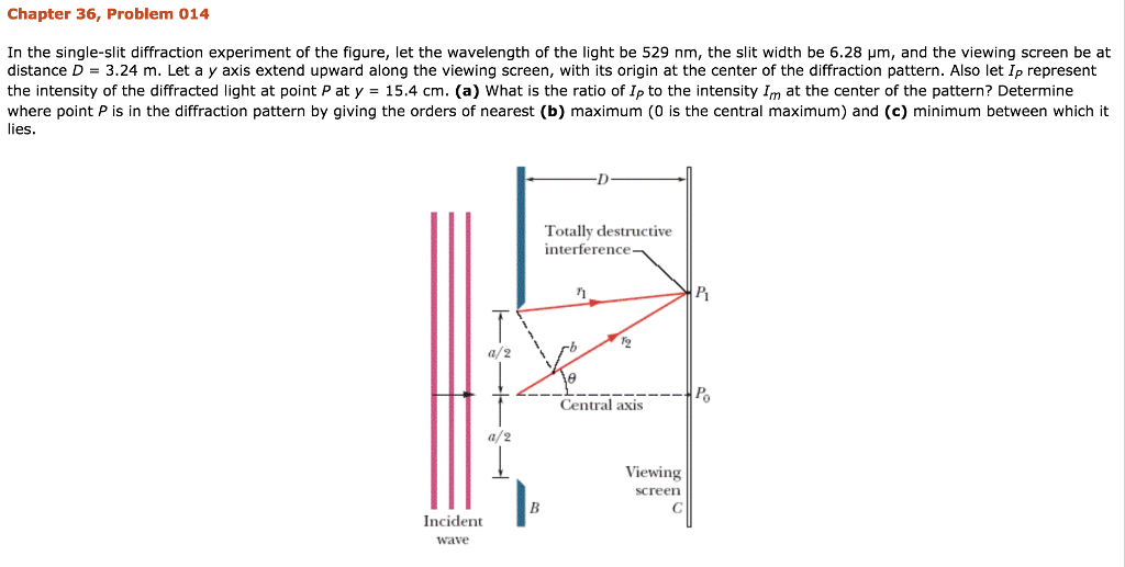 Solved Chapter 36, Problem 014 In the single-slit | Chegg.com