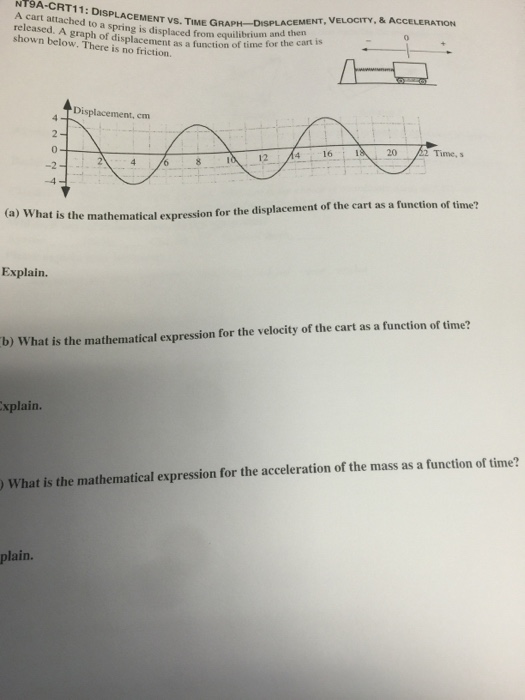 Solved NT9A-CRT11: Displacement vs. Time GRAPH-DISPLACEMENT, | Chegg.com