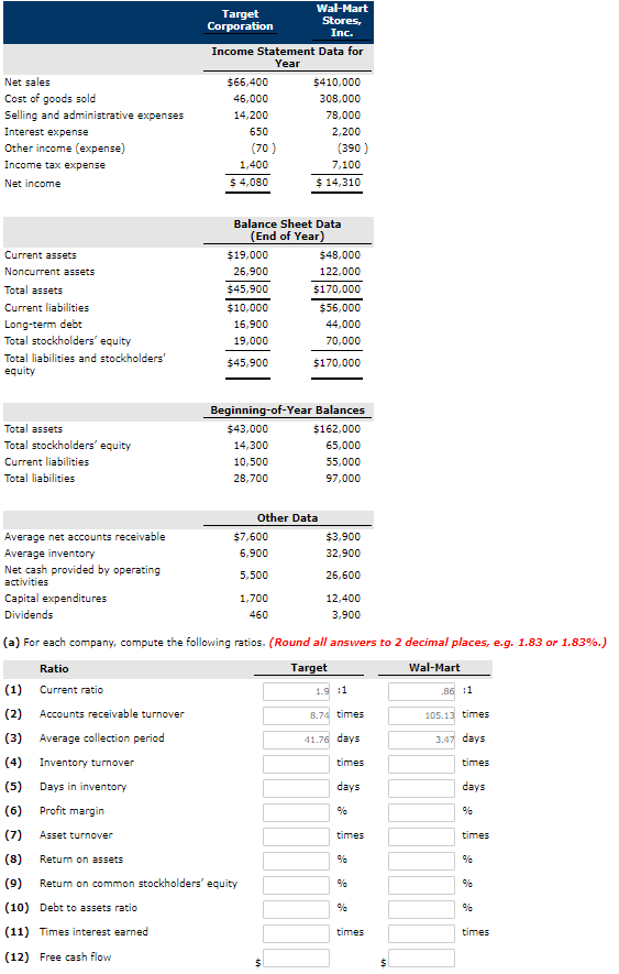 solved-wal-mart-target-income-statement-data-for-year-net-chegg