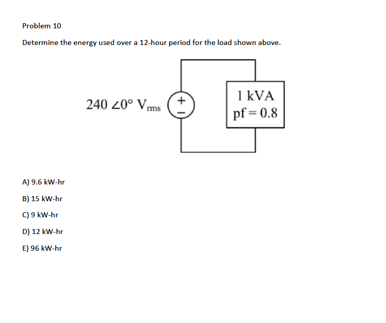 solved-problem-9-in-figure-1-an-electric-range-is-shown-chegg