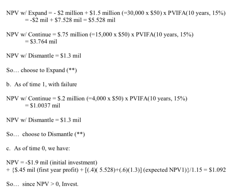 Solved Have the solutions to the problem, need help working | Chegg.com