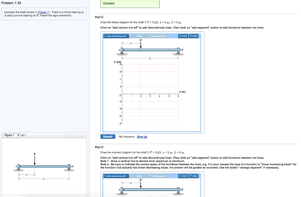 Solved Problem 7.45 Correct Consider the shaft shown in | Chegg.com