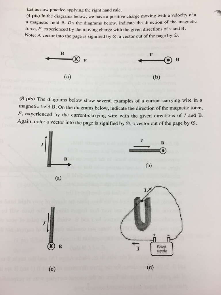 Solved: Let Us Now Practice Applying The Right Hand Rule. | Chegg.com