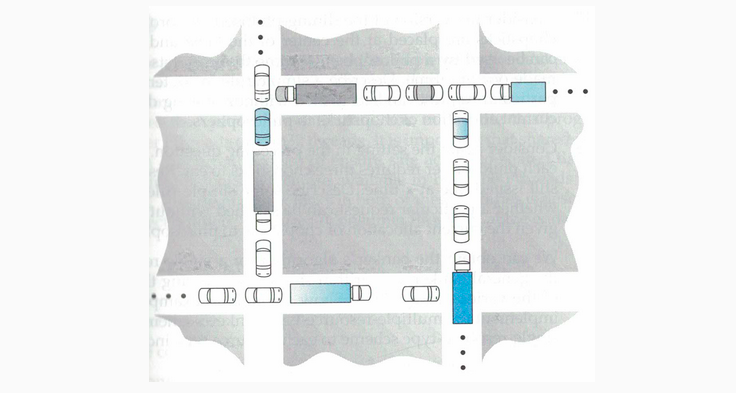 Solved Consider The Traffic Situation Depicted In The | Chegg.com