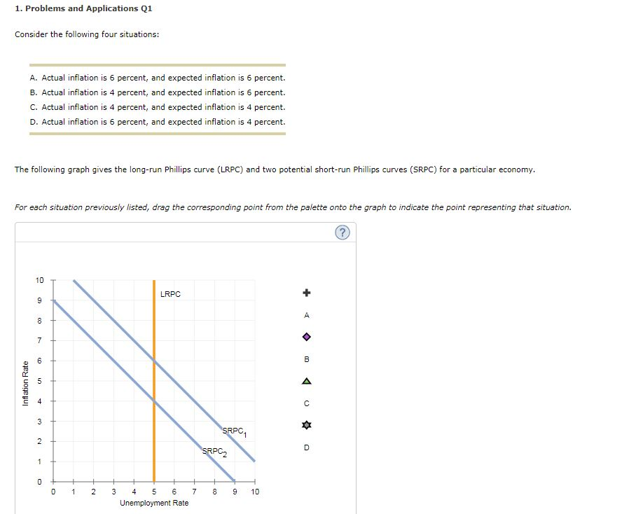 Solved 1. Problems And Applications Q1 Consider The | Chegg.com