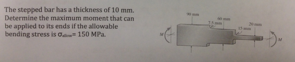 Solved The Stepped Bar Has A Thickness Of 10 Mm. Determine | Chegg.com