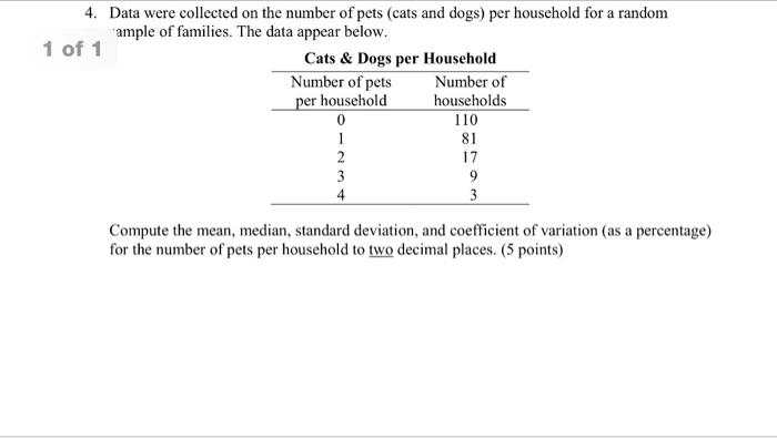 Solved 4. Data were collected on the number of pets (cats | Chegg.com