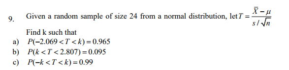 Solved Given a random sample of size 24 from a normal | Chegg.com