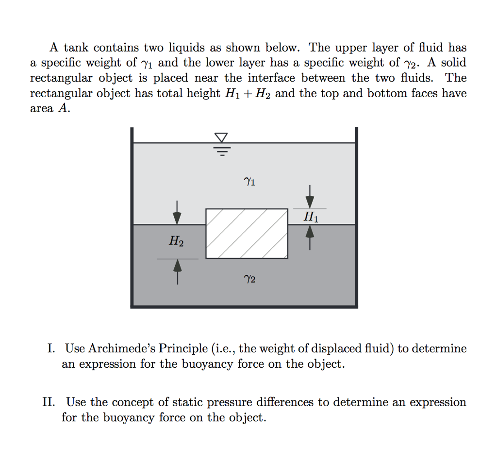 Solved A tank contains two liquids as shown below. The upper