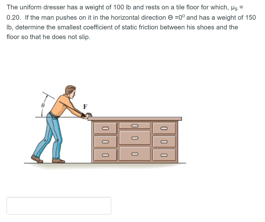 Solved The uniform dresser has a weight of 100 lb and rests