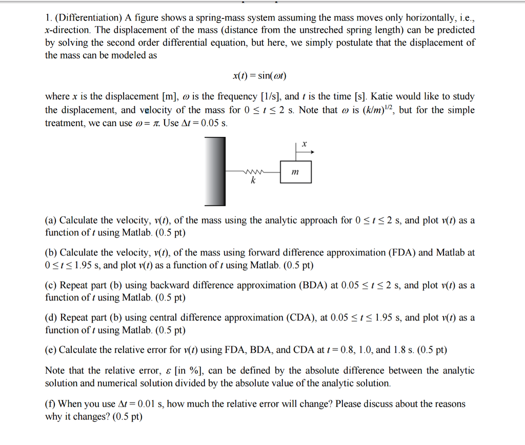 l. (Differentiation) A figure shows a spring-mass | Chegg.com