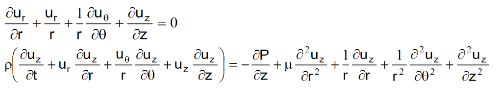Solved 2. Given the continuity and axial momentum equations | Chegg.com