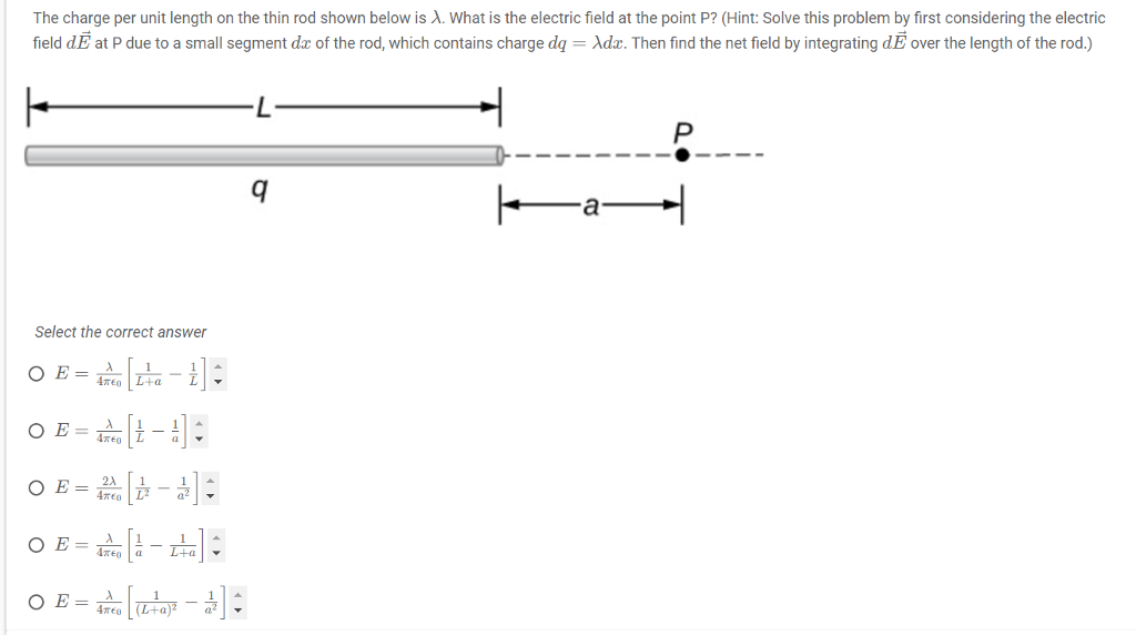 Solved The charge per unit length on the thin rod shown