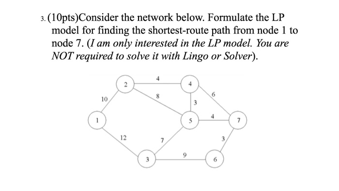 Solved (10pts)Consider The Network Below. Formulate The LP | Chegg.com