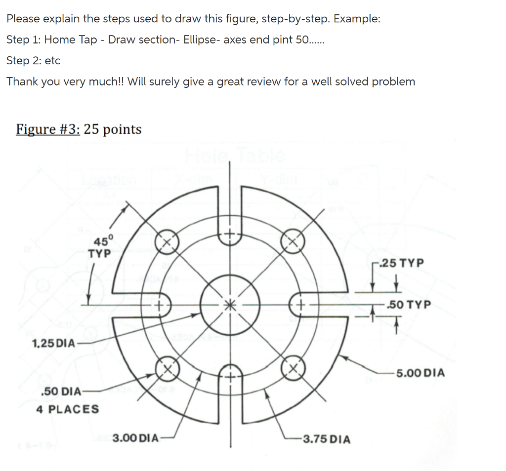 solved-please-explain-the-steps-used-to-draw-this-figure-chegg