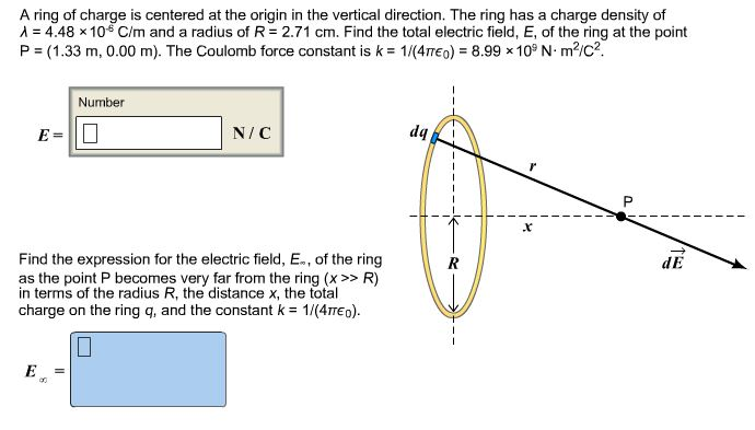 Solved A ring of charge is centered at the origin in the | Chegg.com