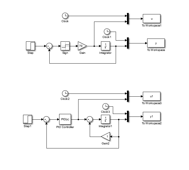 [DIAGRAM] Block Diagram Simulink - MYDIAGRAM.ONLINE
