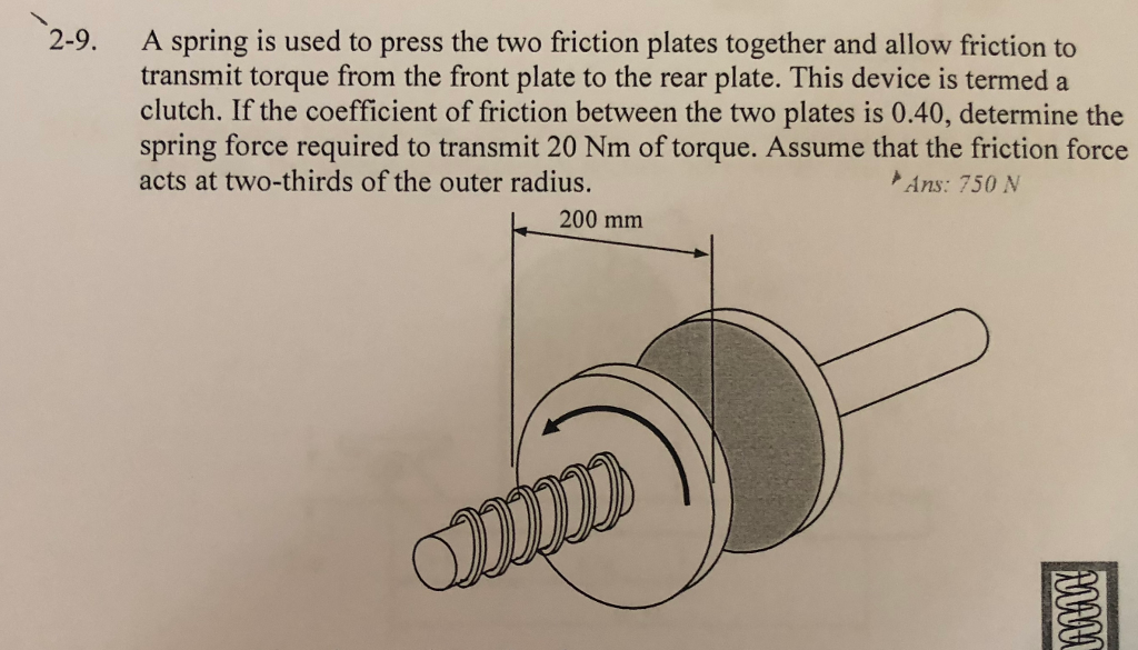 Solved A spring is used to press the two friction plates