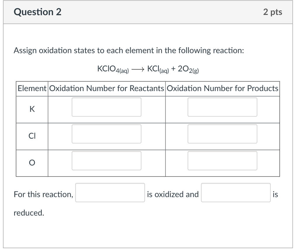 Solved Assign Oxidation States To Each Element In The | Chegg.com